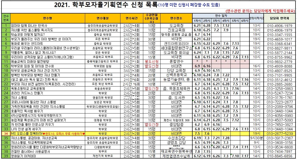 학부모자율기획연수 신청 목록최종(30과정)