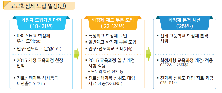 화면 캡처 2021-05-26 145050