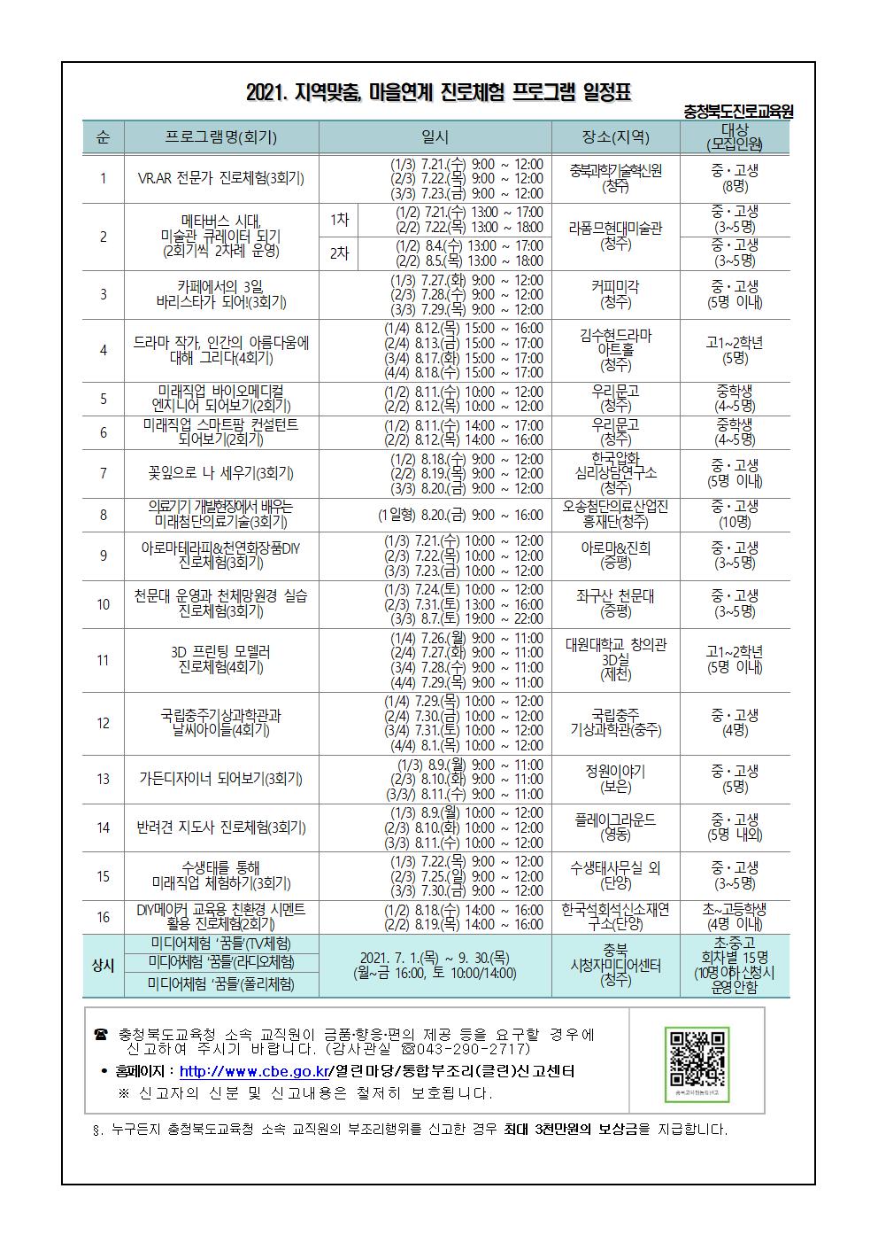 2021.  충북진로교육원 지역맞춤, 마을연계 진로체험 운영 안내 가정통신문002