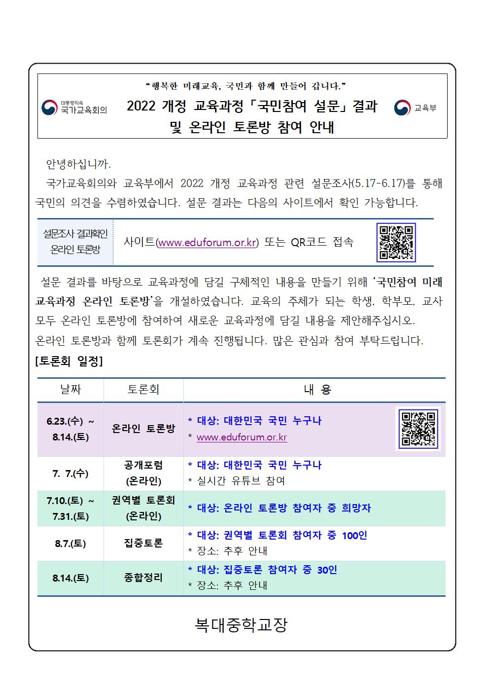 2022. 개정 교육과정 국민참여 설문결과 및 온라인 토론방 가정통신문001