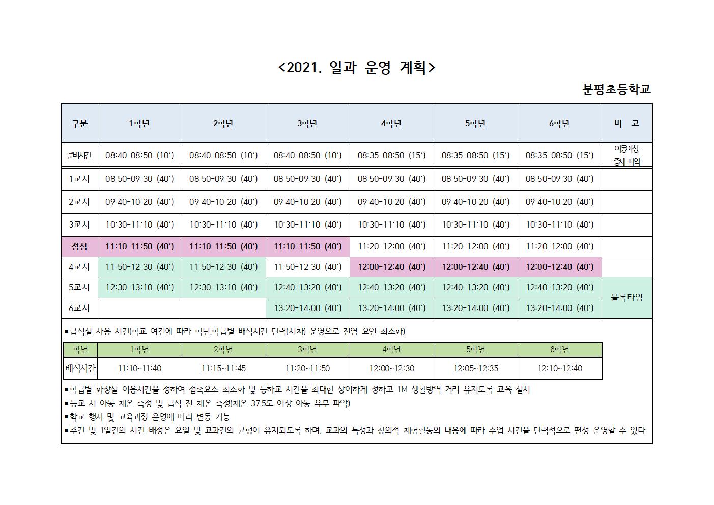 일과 운영 계획(2021.2학기)001