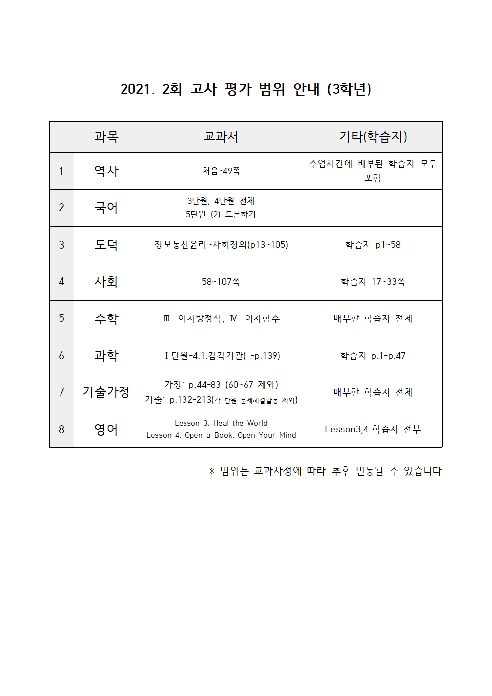 2021. 2회고사 평가 범위 안내(3학년)001