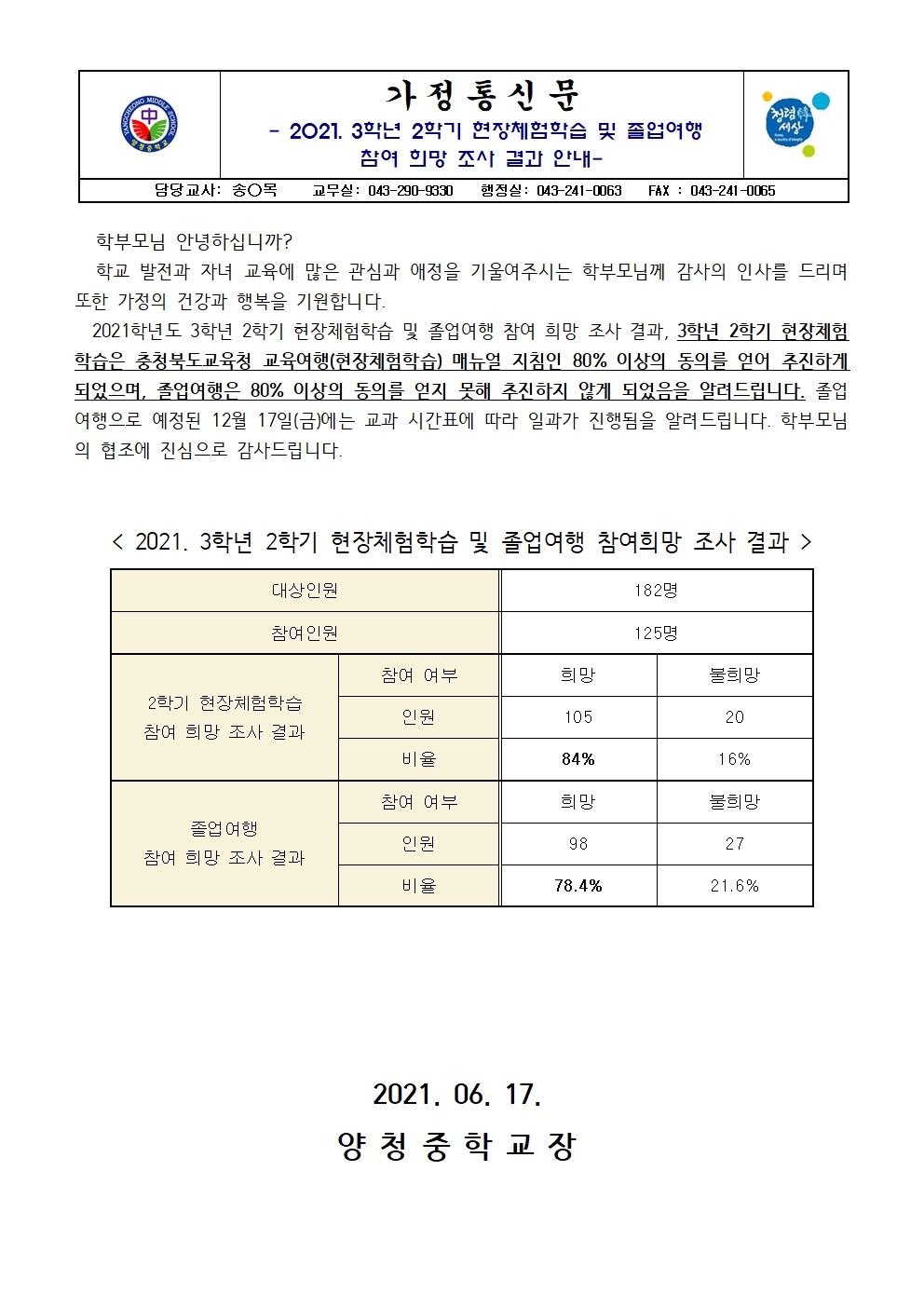 가정통신문(2021. 3학년 2학기 현장체험학습 및 졸업여행 참여 희망 조사 결과)001