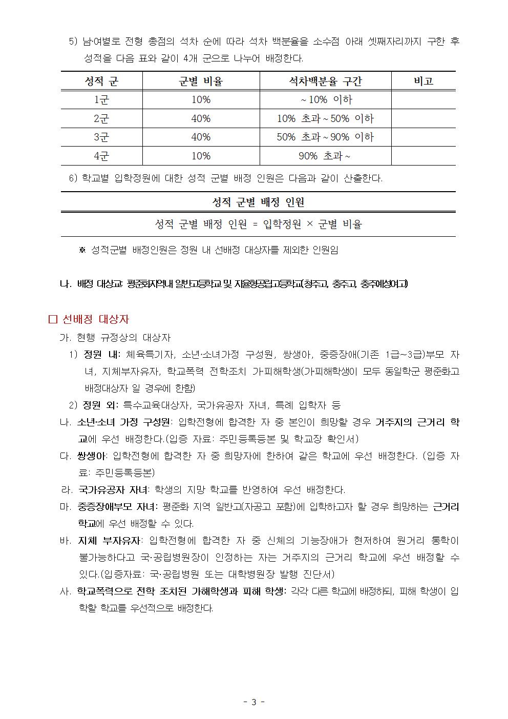 47-2022학년도 충청북도 고등학교 입학전형 기본 계획 안내003