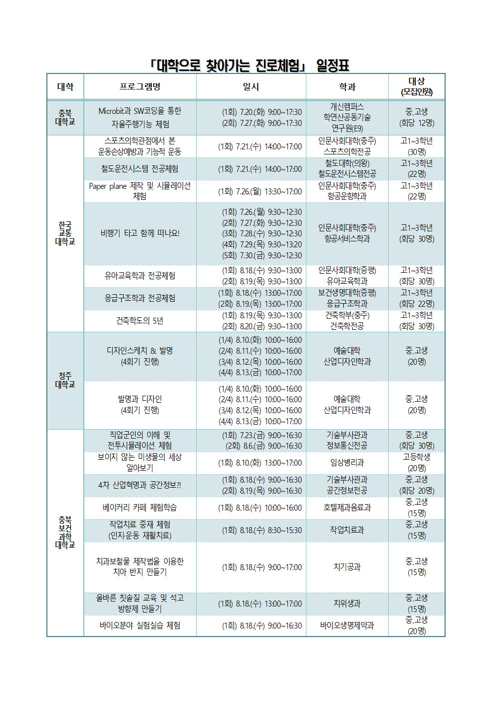 70-대학으로 찾아가는 진로체험002