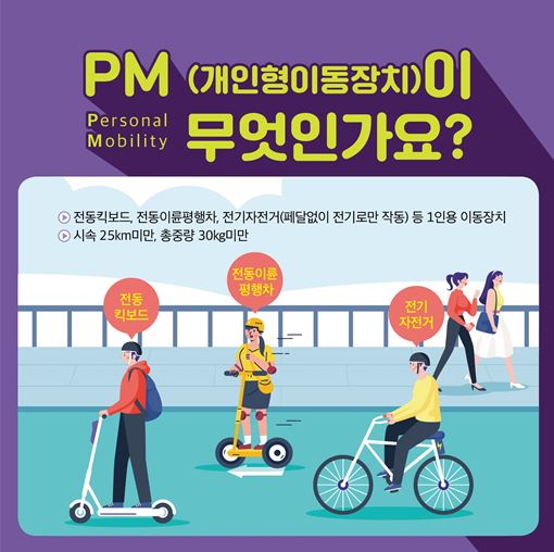 PM1