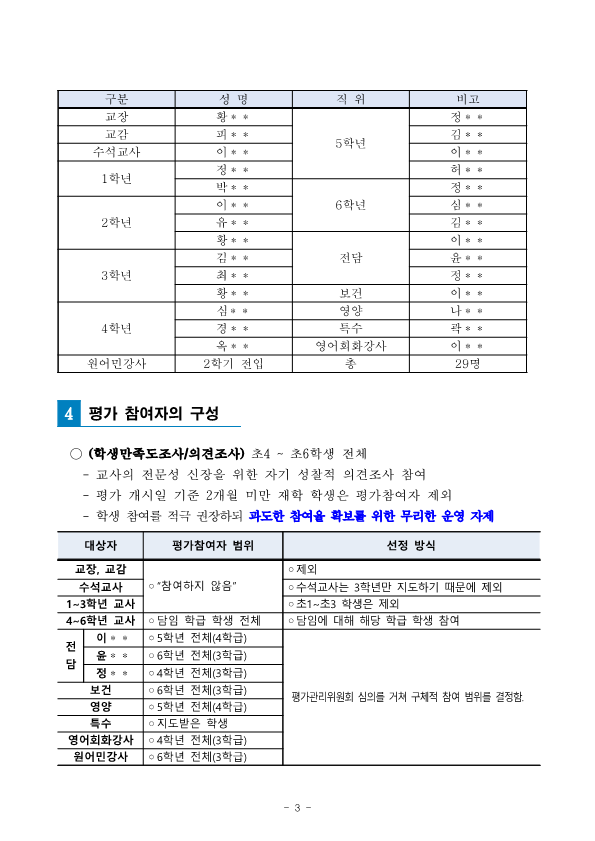 2021.(칠금초) 교원능력개발평가 시행 계획(홈페이지게시)_3