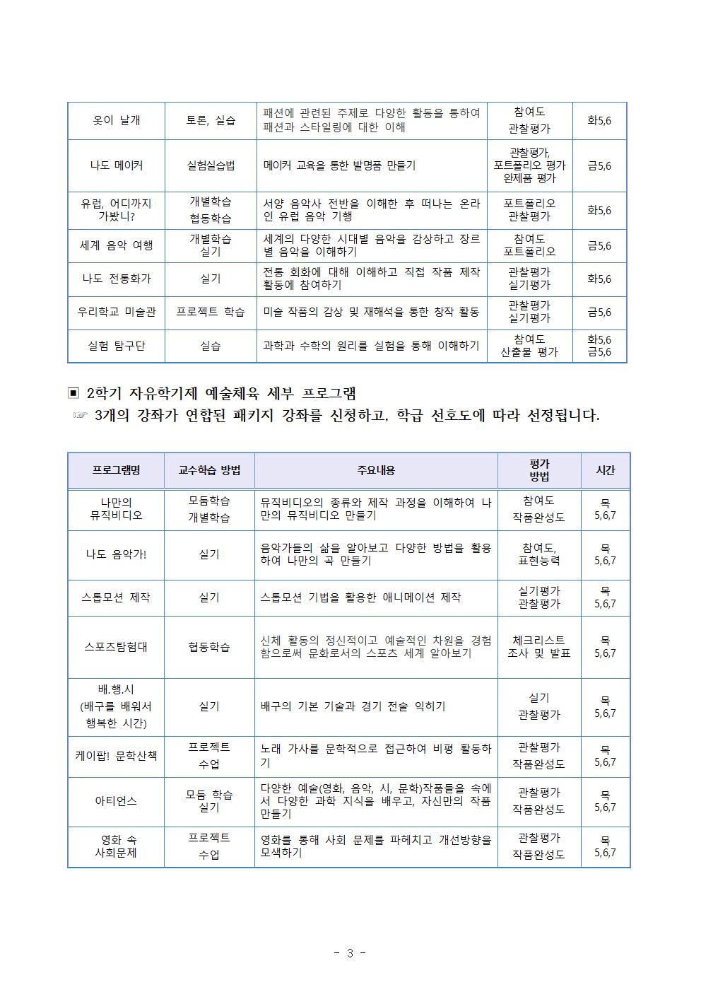 2021. 2학기 자유학기제 운영 계획 및 강좌 신청 (가정통신문)003