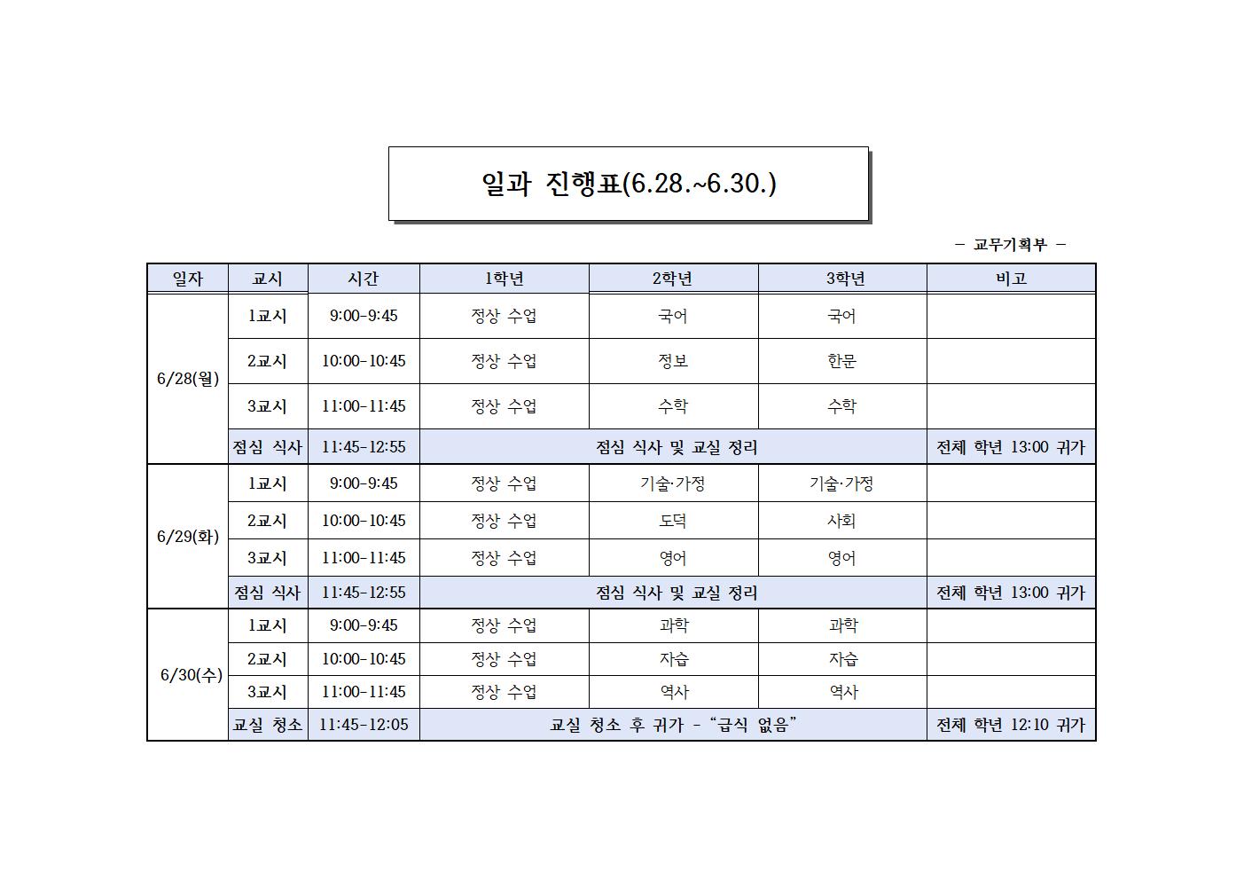 일과 진행표001