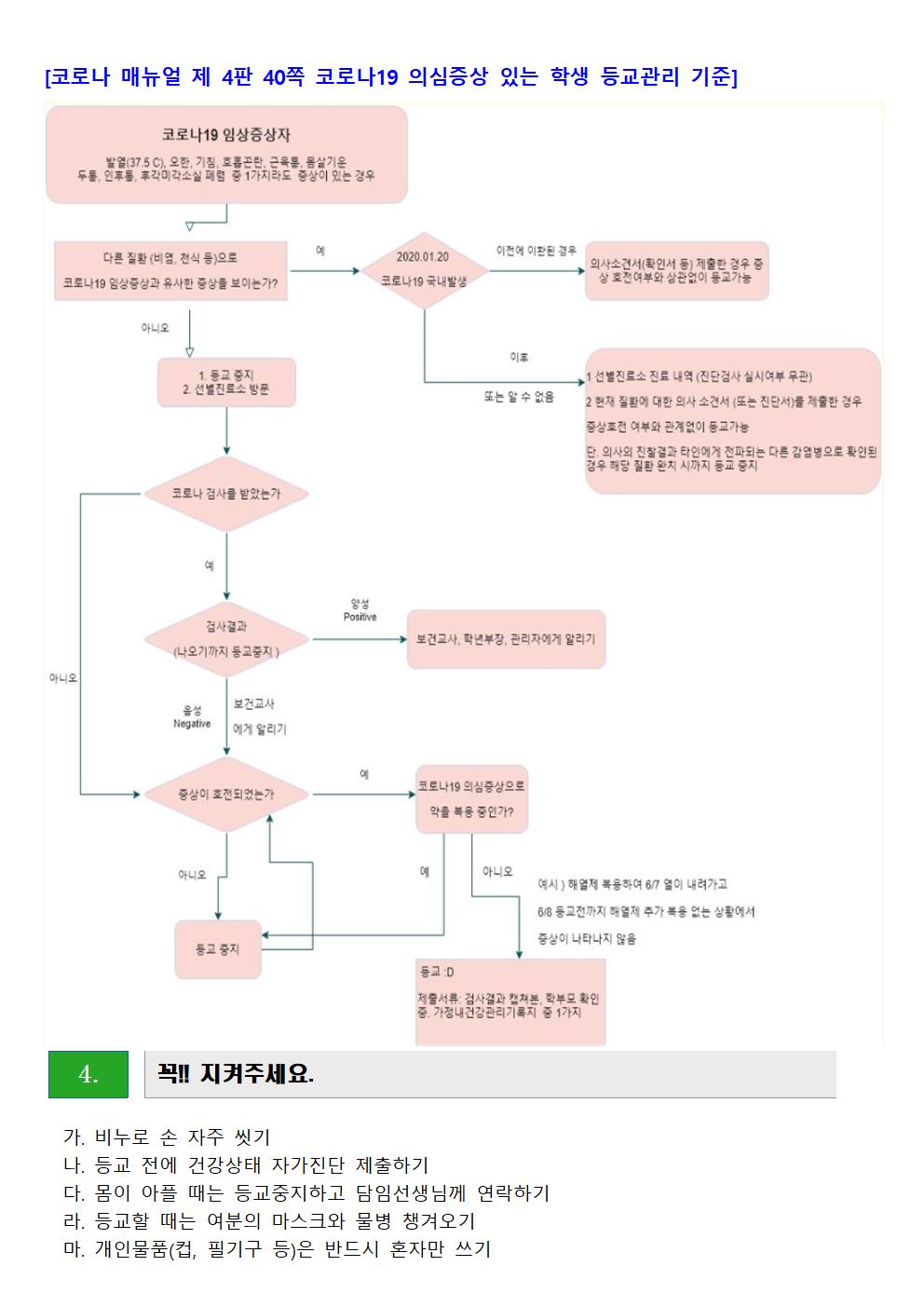 2021.학부모 보건교육 연수005