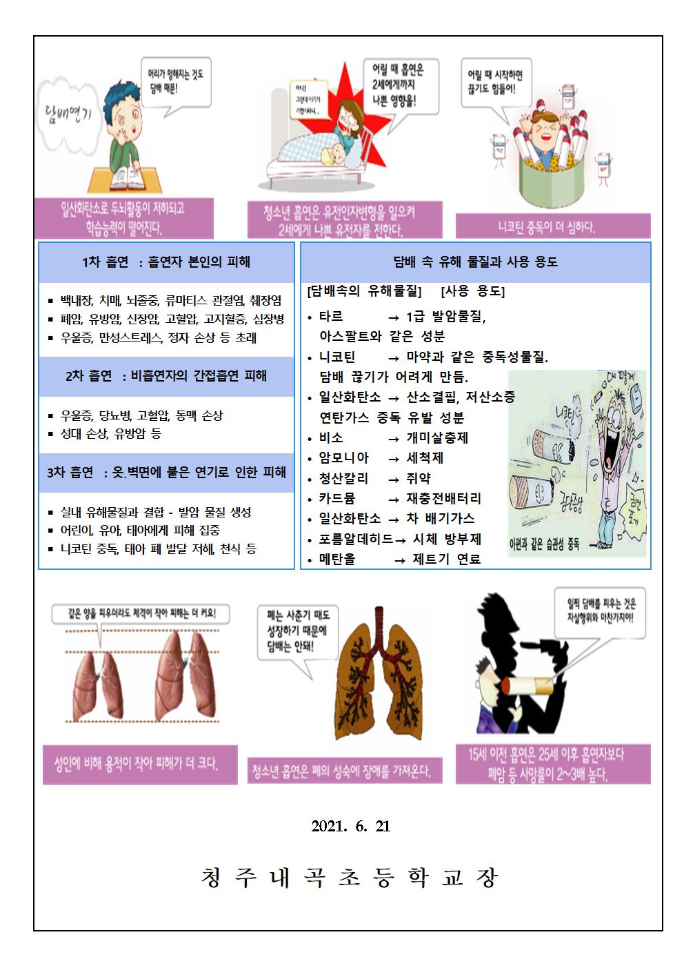 2021. 청소년 흡연예방 가정통신문002