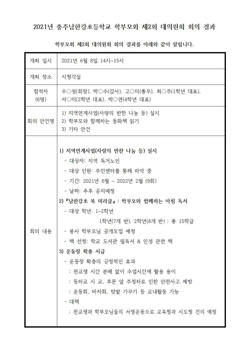 20210520 제2회 대의원회의 보고001