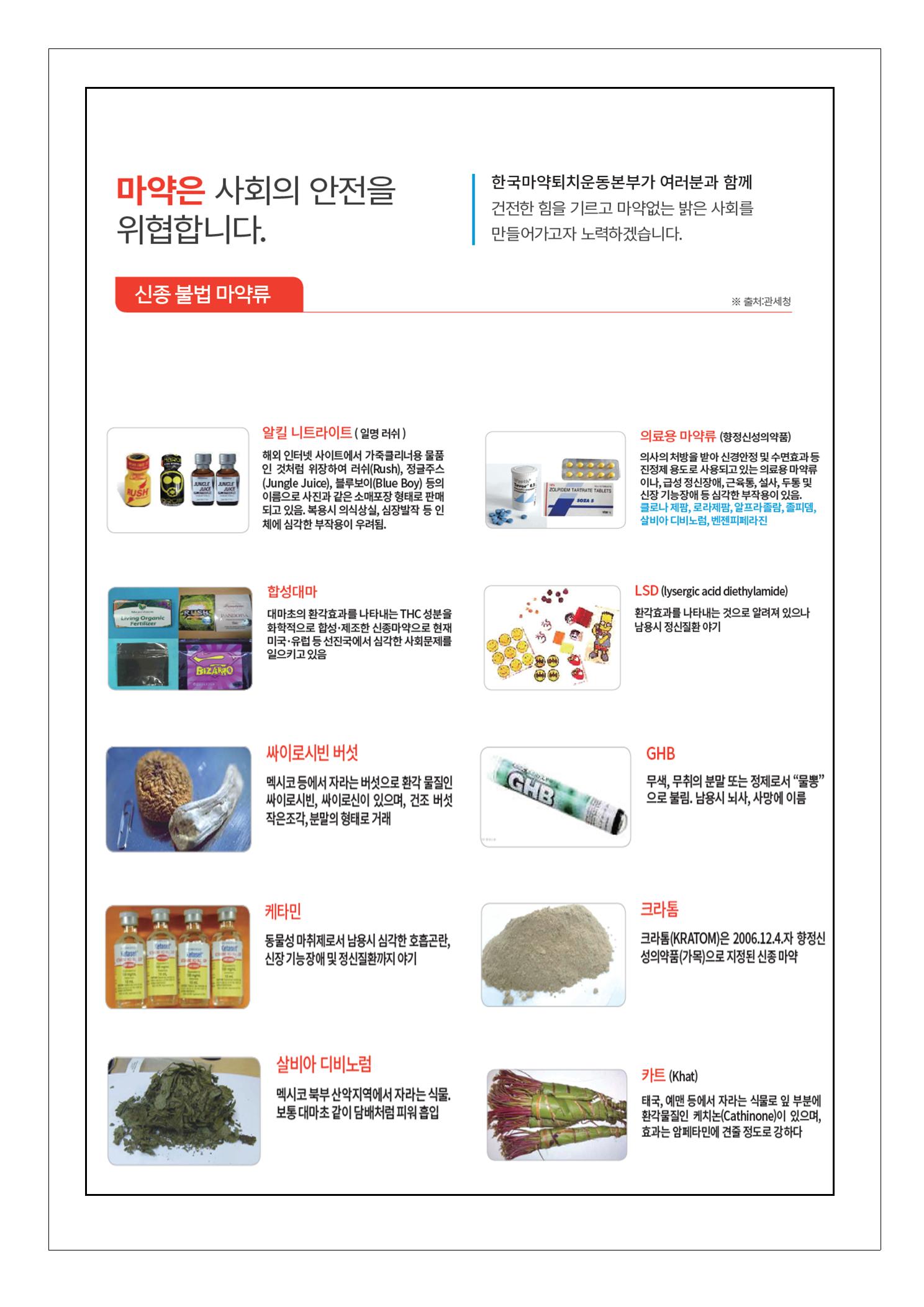 청소년 약물(마약류) 오, 남용 예방 안내002