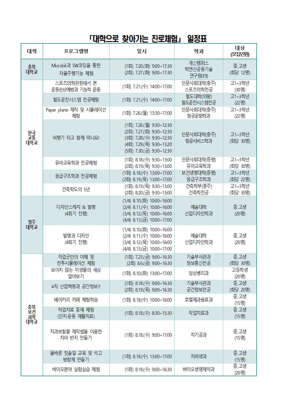 2021. 대학으로 찾아가는 진로체험 신청 안내 가정통신문002