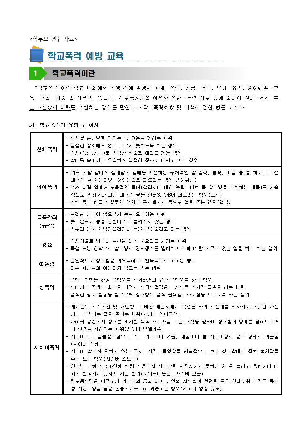 학교폭력,아동학대,자살예방 학부모 연수 자료001