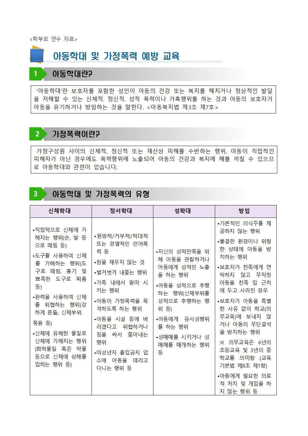 학교폭력,아동학대,자살예방 학부모 연수 자료004