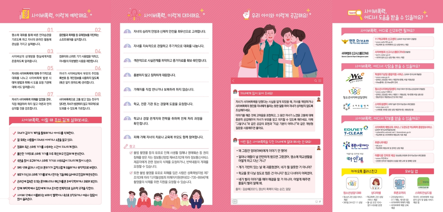 사이버폭력 예방대응 가이드 리플렛(학부모용)_F.pdf_page_2