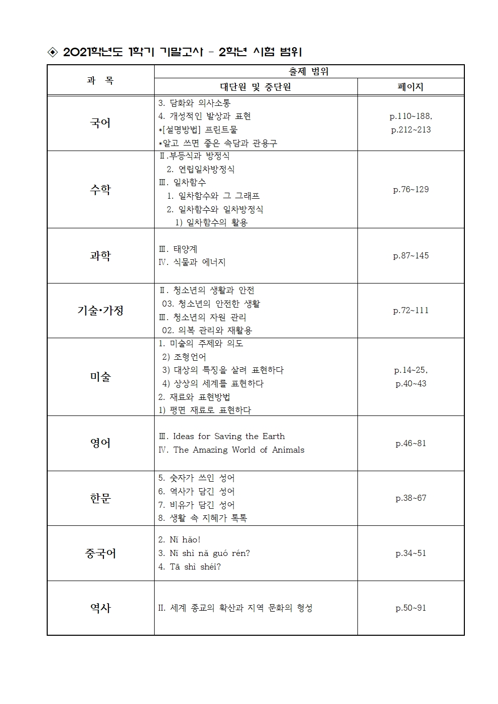 2021학년도 1학기 기말고사 안내 가정통신문002