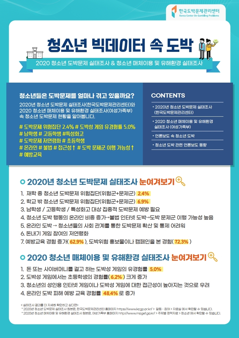 청소년 빅데이터 속 도박 카드뉴스.pdf_page_1