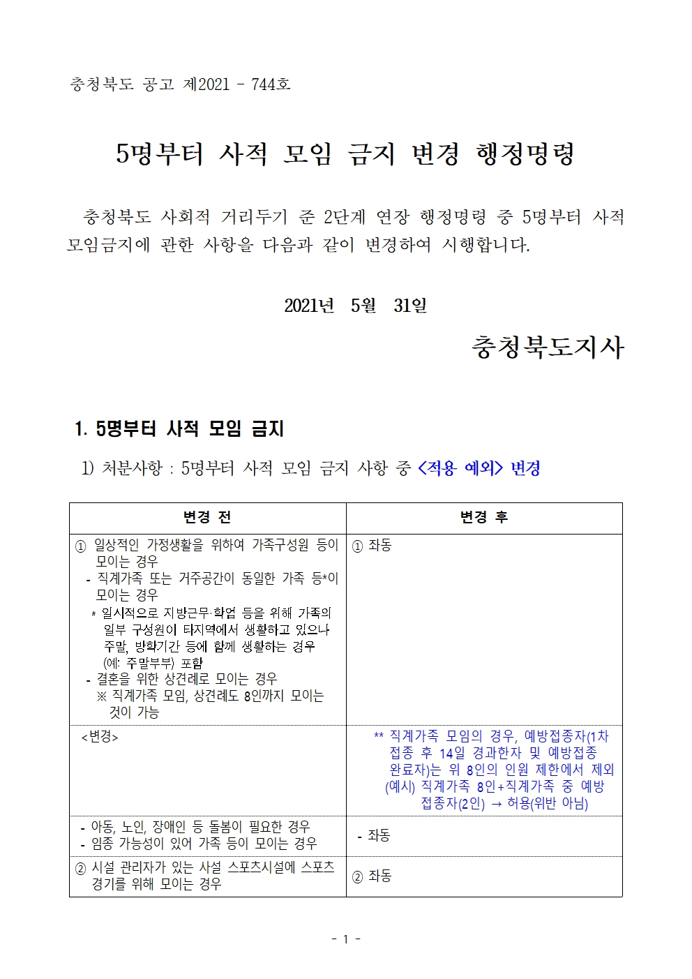 [달천초등학교-5314 (첨부) 충청북도교육청 체육건강안전과] 5명부터 사적 모임 금지 변경 행정명령001