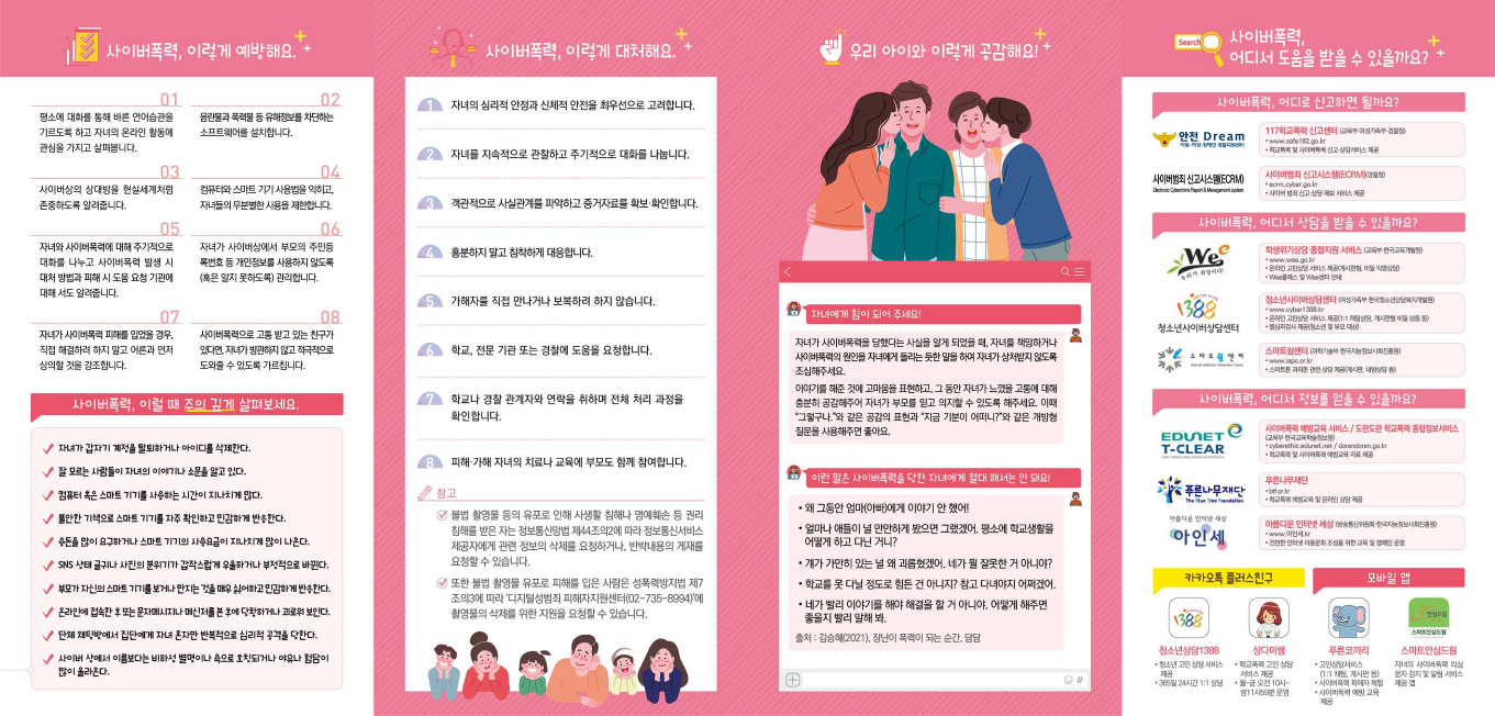 사이버폭력 예방대응 가이드 리플렛(학부모용)_2