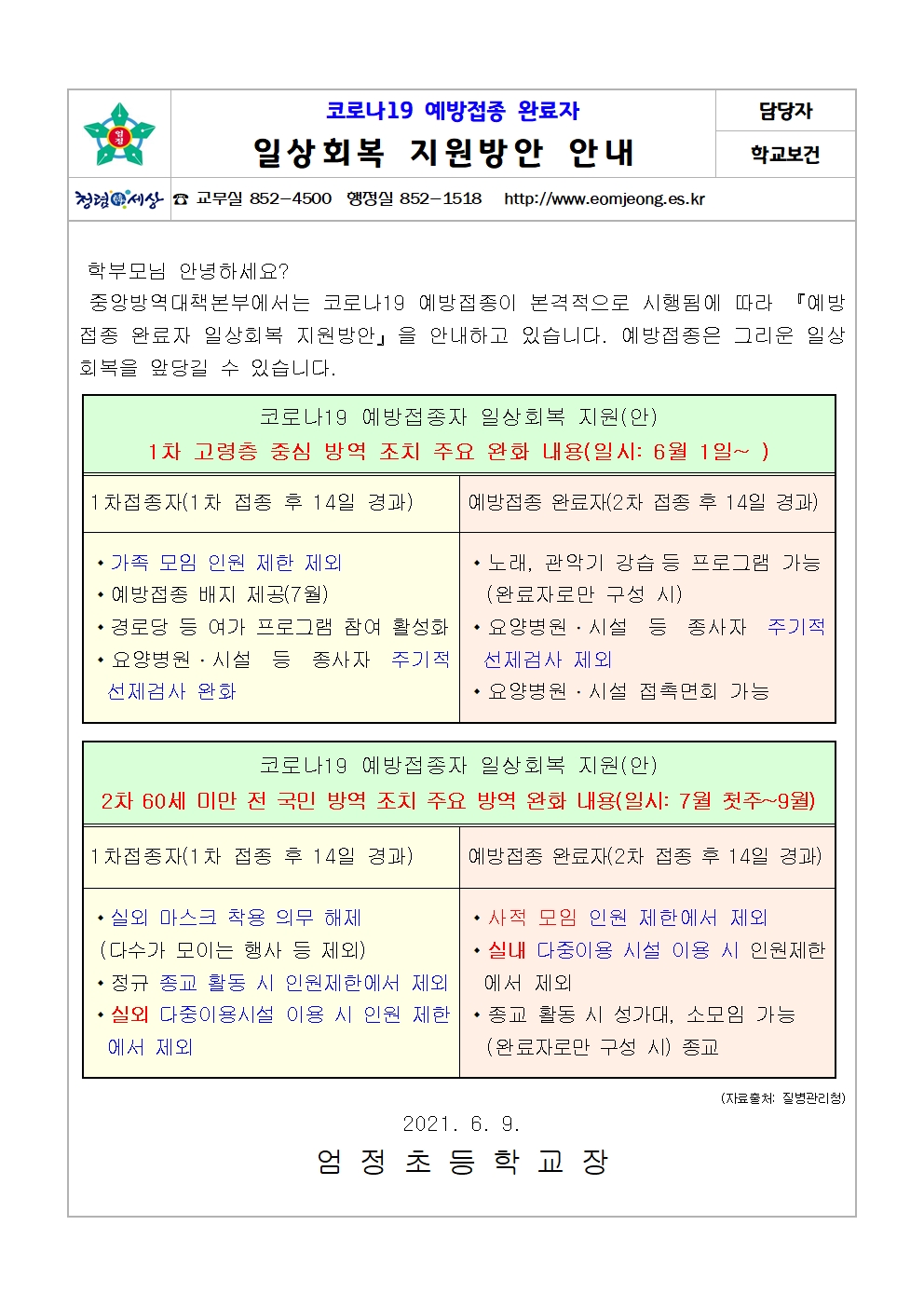 코로나19 예방접종자 일상회복 지원 안내001