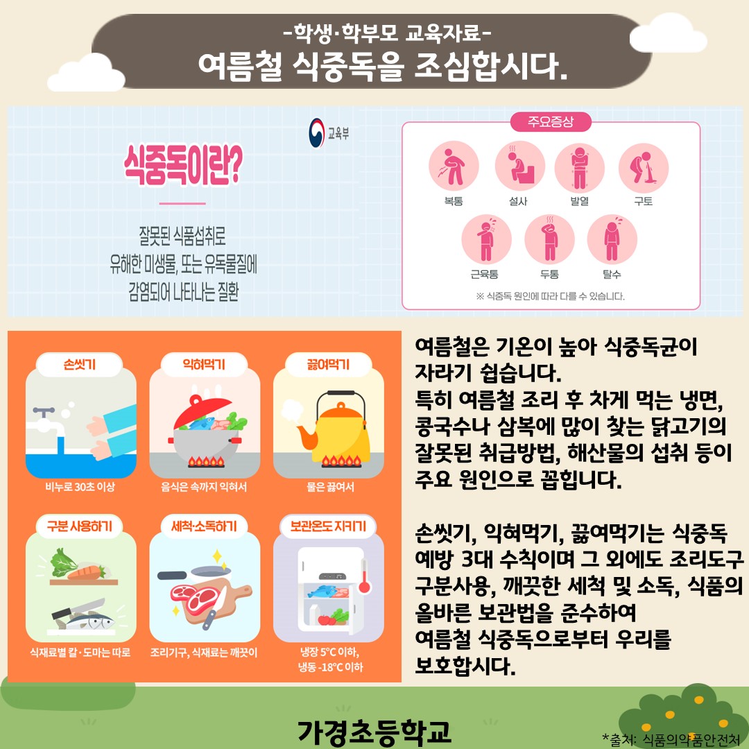 7~8월 학생·학부모 교육자료 서식