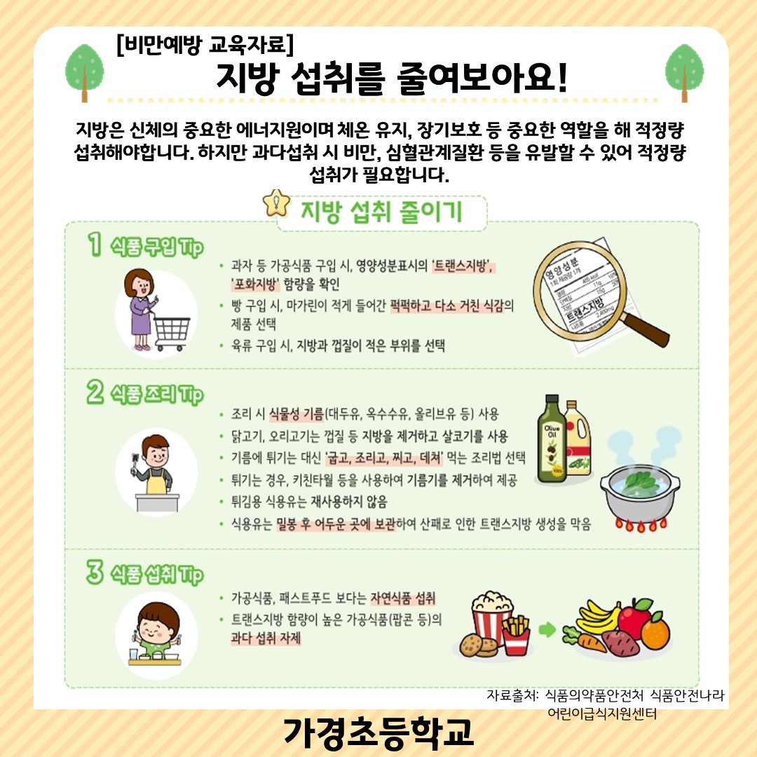 7~8월 비만예방 교육자료