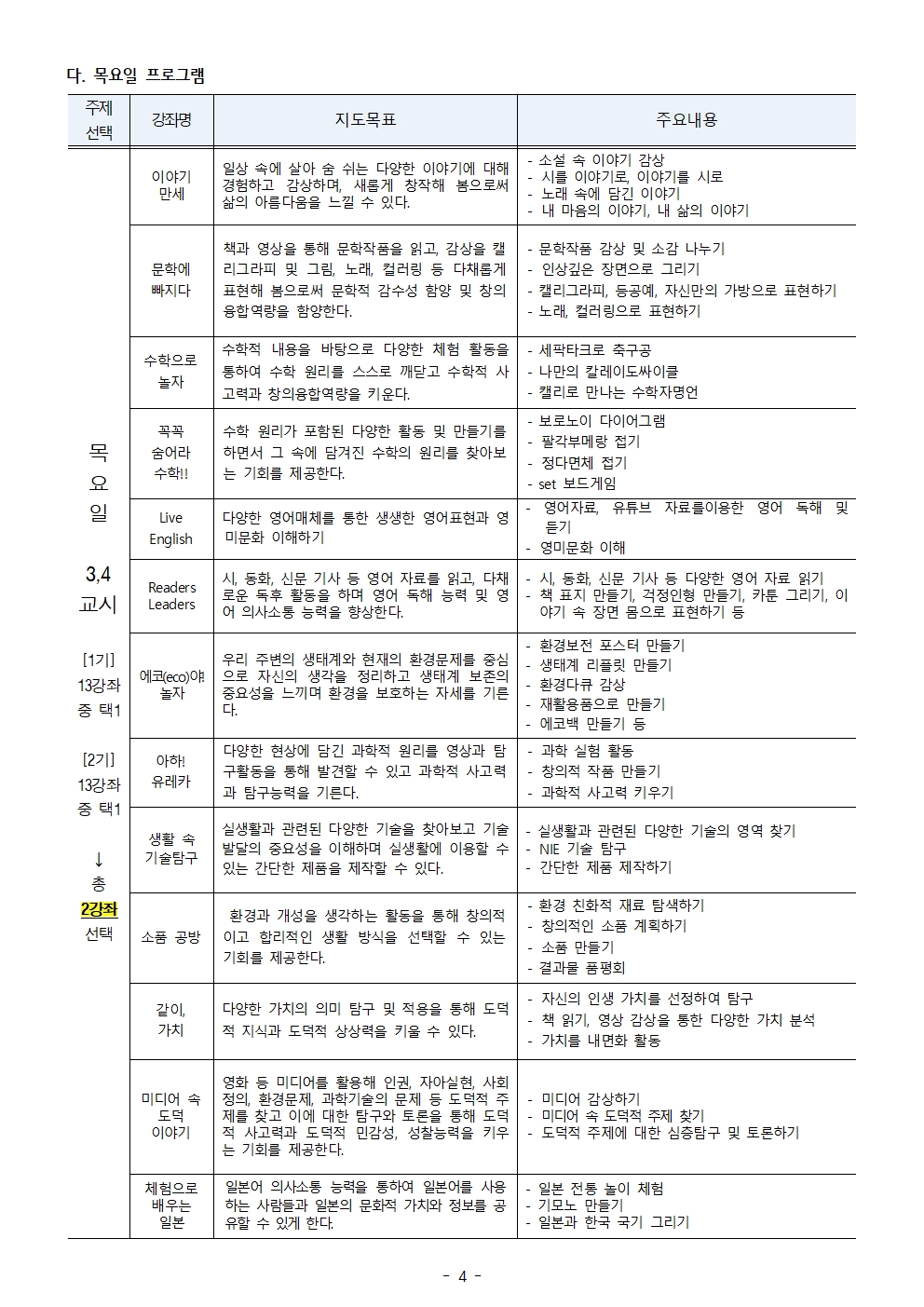 2021. 1학년 2학기 자유학기제 운영 계획 및 수강신청 안내 가정통신문004