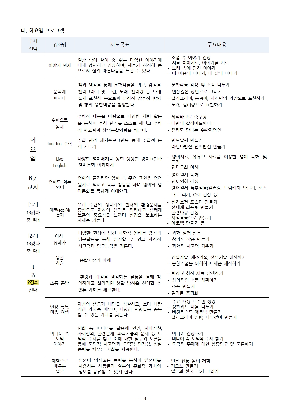 2021. 1학년 2학기 자유학기제 운영 계획 및 수강신청 안내 가정통신문003