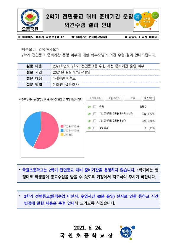 2학기 전면등교 대비 준비기간 운영 설문조사 결과 안내