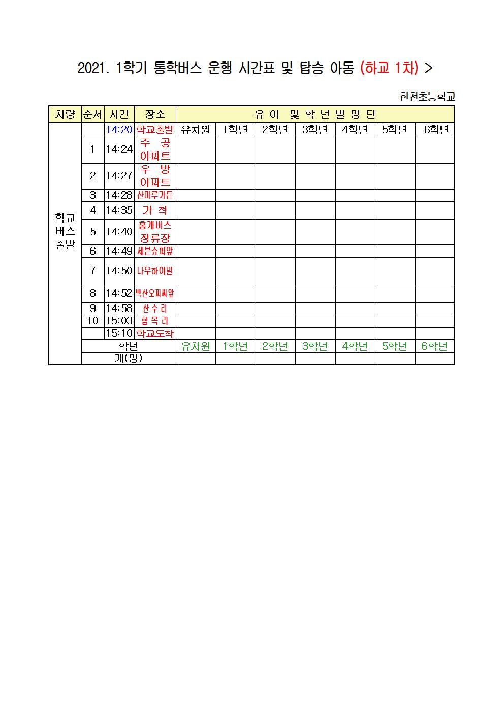 2021. 1학기 통학버스 승,하차장소 안내(탑재용-6.28이후)002