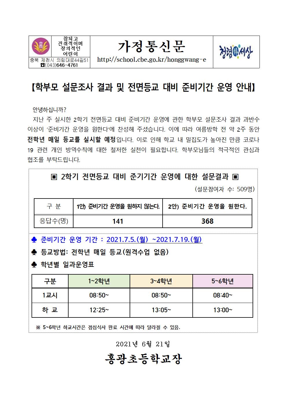 가정통신문-준비기간 설문조사 결과 및 운영기간 안내