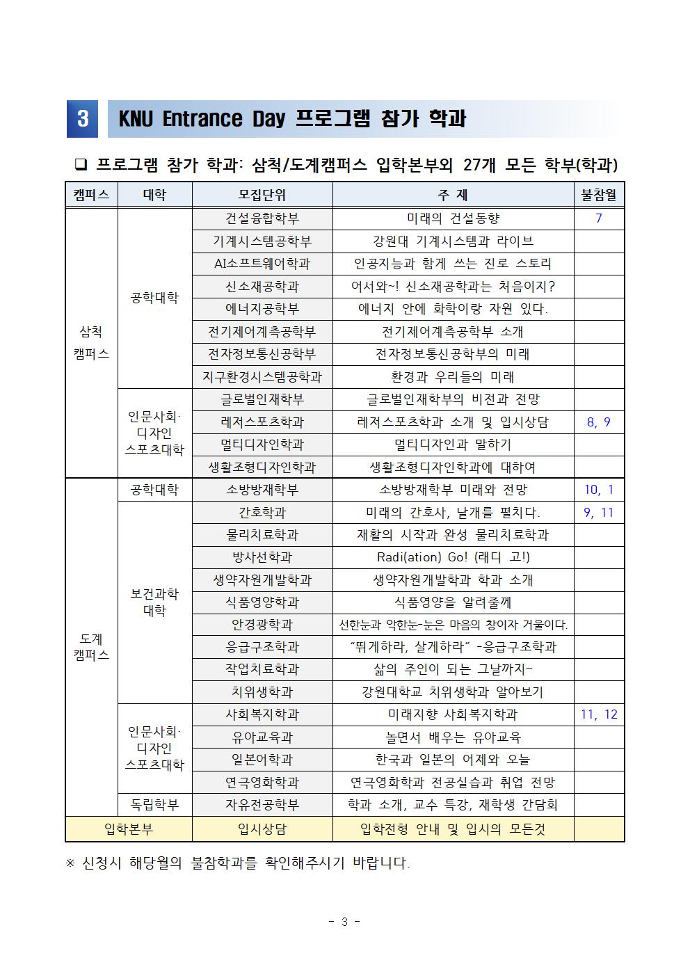 2021년도 KNU Entrance Day 프로그램 신청 안내003