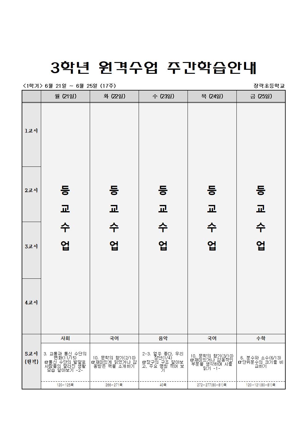 주간학습안내 6월21일-6월25일001