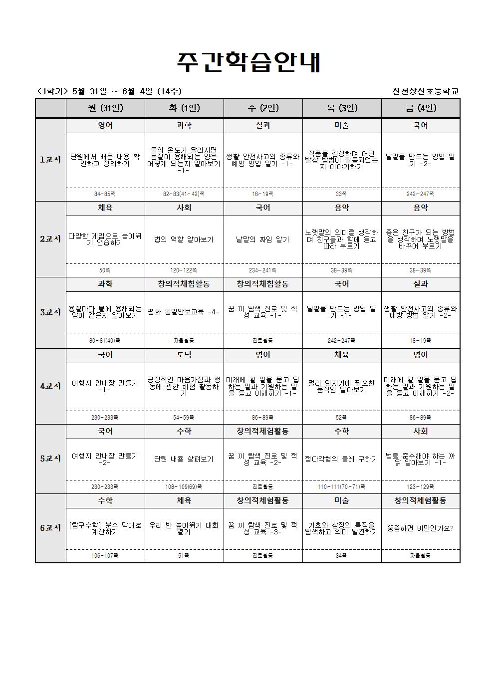 주간학습_5학년_1반_(1학기)5월31일-6월5일(14주)(1)001
