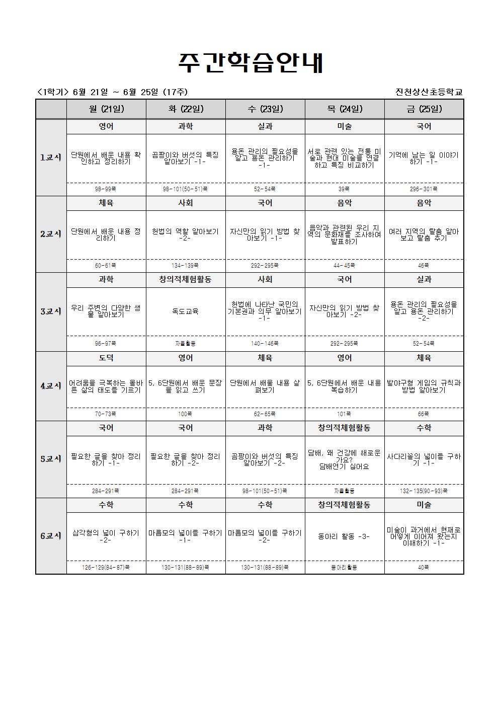 주간학습_5학년_1반_(1학기)6월21일~6월26일(17주)001