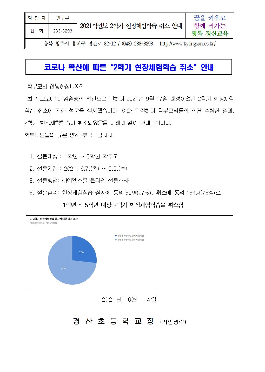 2021학년도 2학기 현장체험학습 취소 안내 가정통신문001