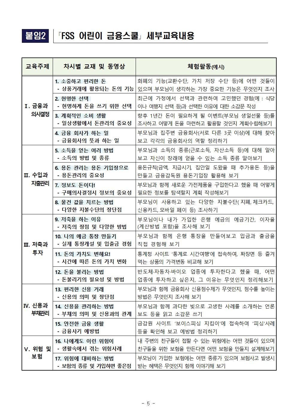 금융감독원_210623_조간_보도자료_FSS 어린이 금융스쿨 참가자를 모집합니다v(2)005