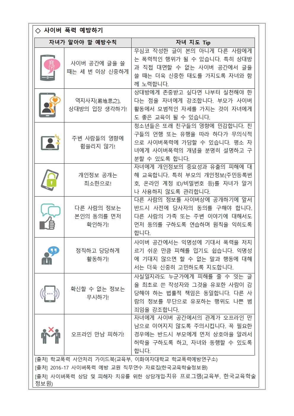 2021. 정보통신윤리교육 및 사이버폭력 예방 교육 주간 안내 가정통신문002