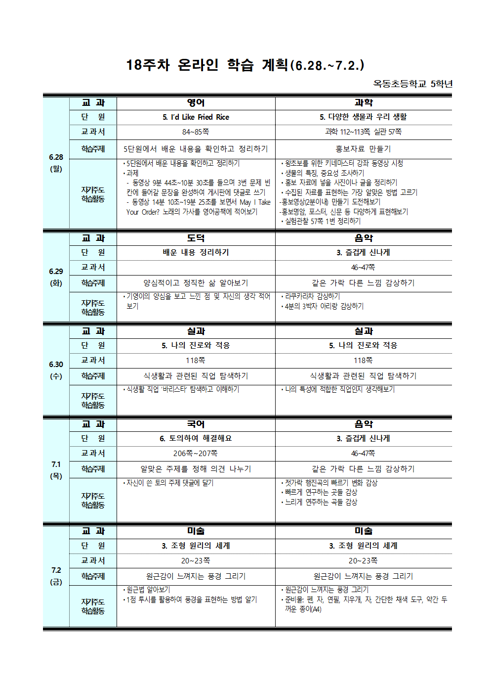 18주차 온라인 학습 계획(6.28.-7.2.)001