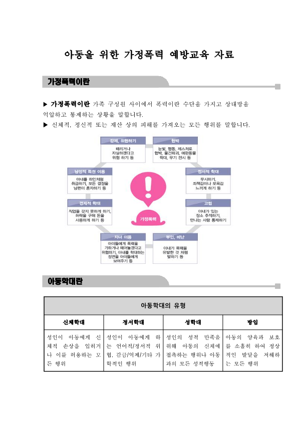 가정폭력 및 아동학대 예방 (학생) 교육 자료_2