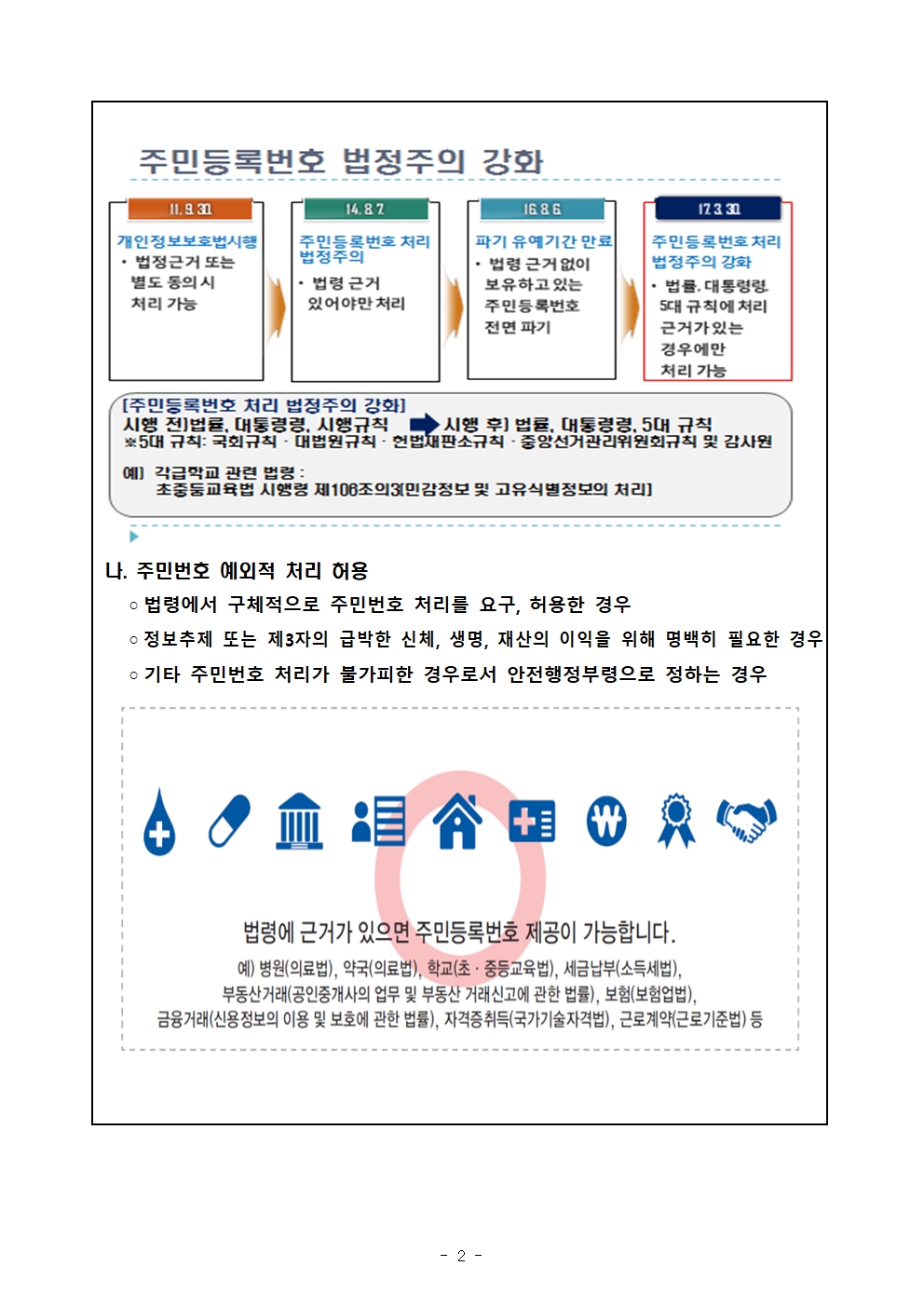 가정통신문(2021. 상반기 정보보안 및 개인정보보호 학부모 연수자료)002