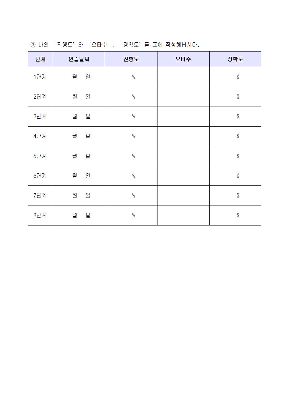 디지털리터러시 목록 및 활동지(3학년)(6.21.)003