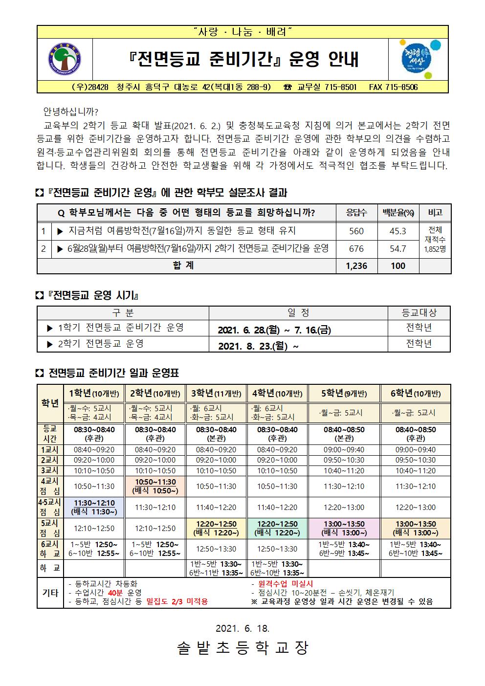 전면등교 준비기간 운영 안내 가정통신문001