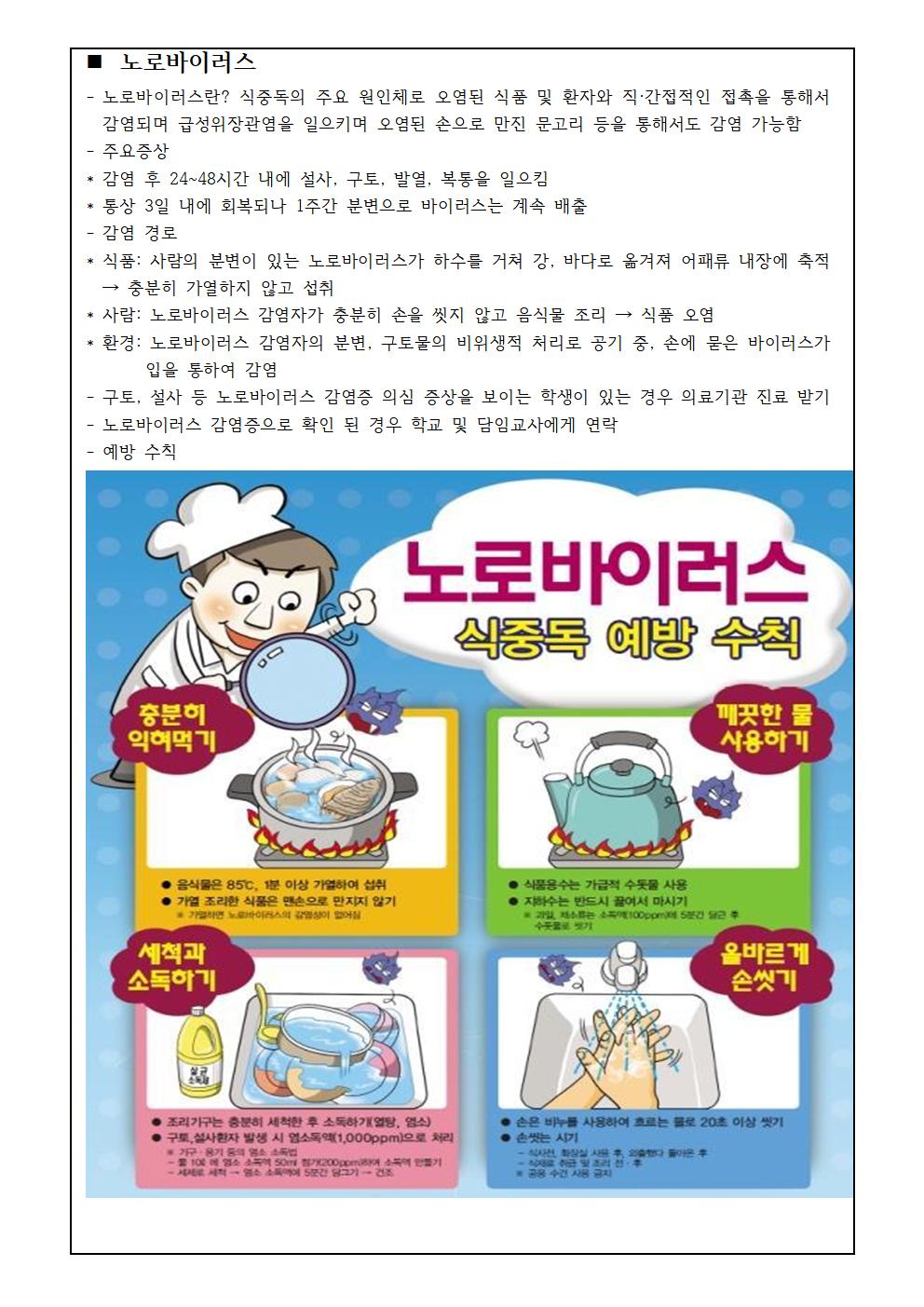 하절기 감염병 예방 관리 안내002