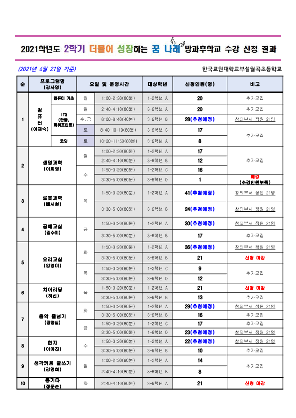 2021학년도 2학기 방과후학교 프로그램 추첨 및 추가 신청 안내문_2