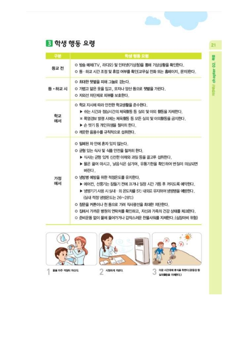 폭염대비 관련 자료.pdf_page_4