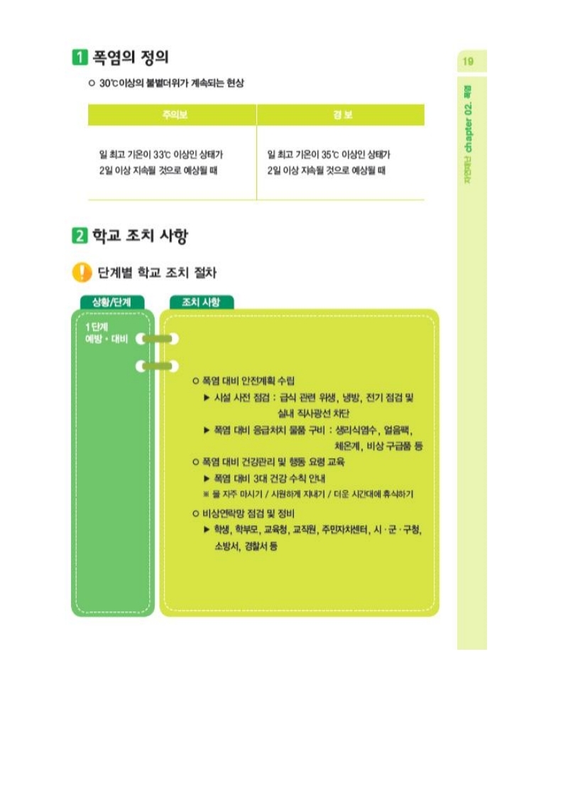 폭염대비 관련 자료.pdf_page_2