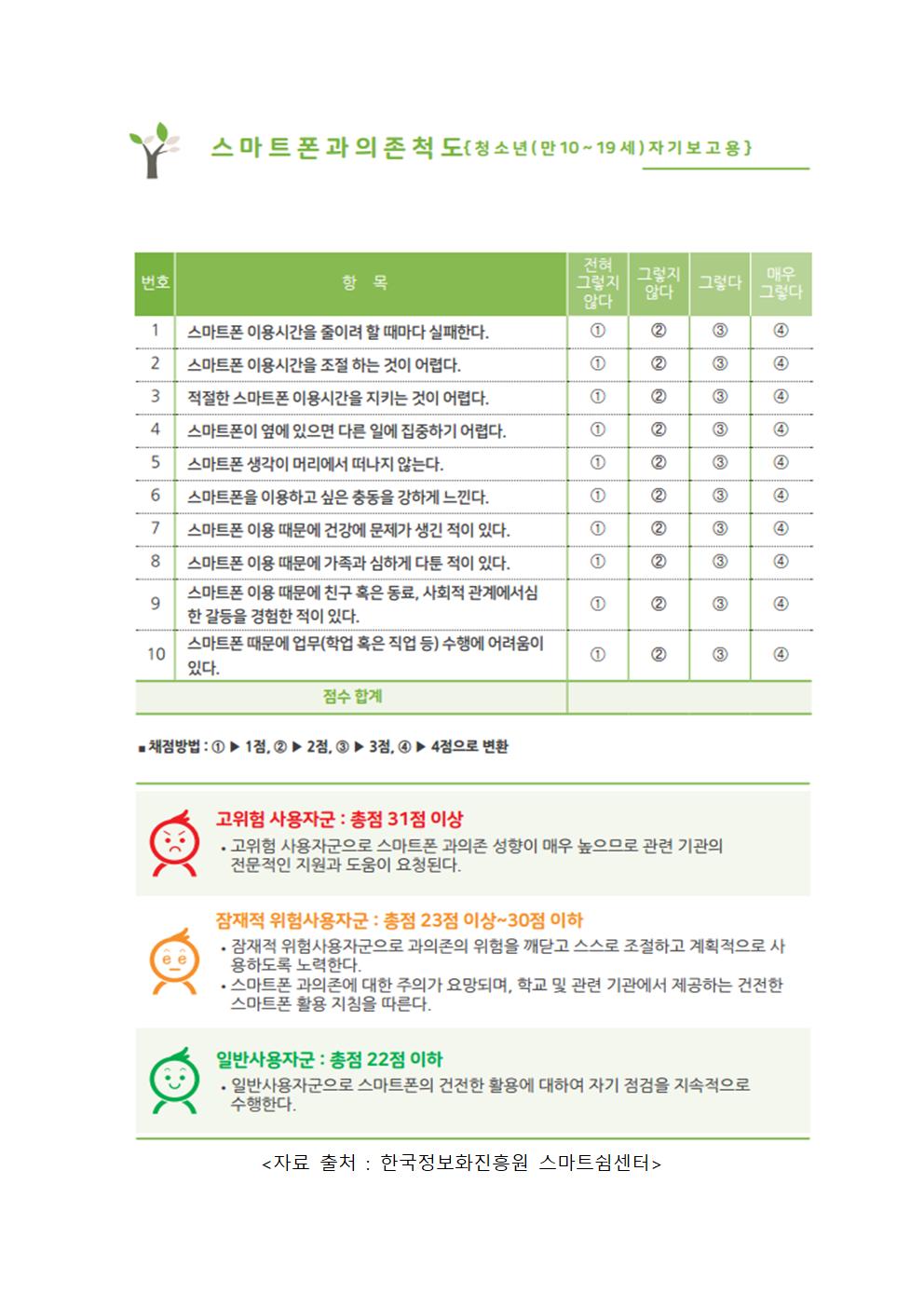 57. 정보통신윤리 교육주간 안내003